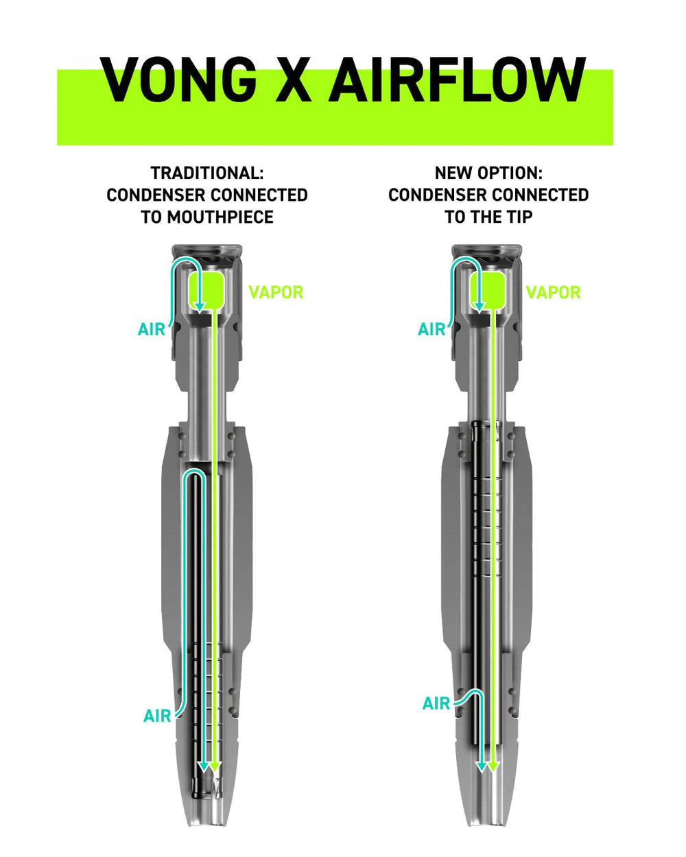 DynaVap VonG X Water-Piece Compatible Dry Herb Vaporizer
